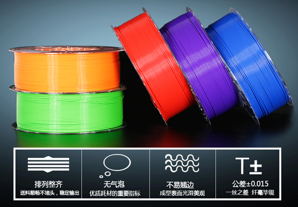 一3D打印機耗材：PLA與ABS有什么區(qū)別？